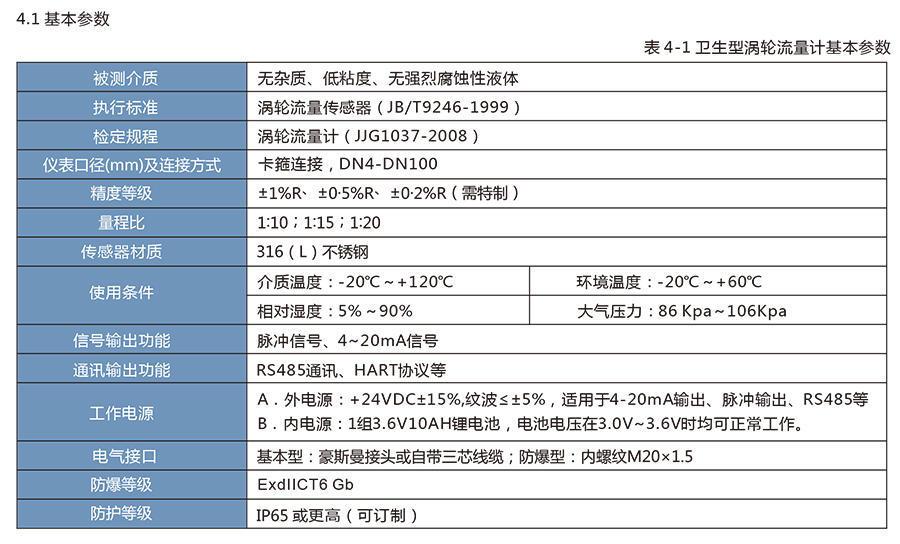 LWS衛(wèi)生渦輪流量計(jì)適用于醫(yī)藥、食品等行業(yè)。