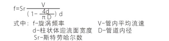 測量氯、氫和沼氣流量計的選擇